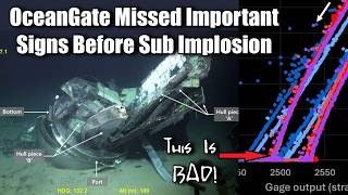 OceanGate Wreck Shows Why Sub Wasnt Strong Enough To Survive  NTSB Shares Important Details [upl. by Siubhan]