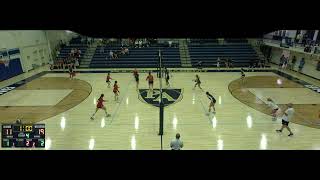 Pulaski Academy vs Baptist Prep High School Womens Varsity Volleyball [upl. by Aihsemaj]