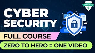 Network amp Cyber Security Full Course with 100 Lab Become Cyber Security Engineer ZeroHero🔥Hindi [upl. by Aleck]