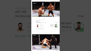 Michael Bisping Drops Luke Rockhold [upl. by Ijan]