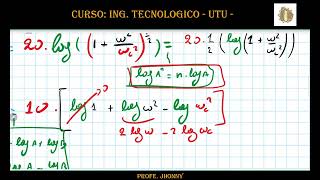 Respuesta de Frecuencia  Cero [upl. by Ramedlab]