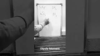 Net Dipole Moment iit jee shorts [upl. by Welsh727]