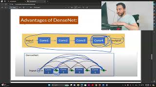 DenseNet  Densely Connected Convolutional Networks شرح عربي [upl. by Emor614]