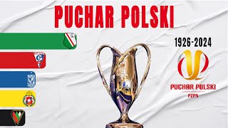 Puchar Polski All Winners 19262024  Polish Cup [upl. by Jobina186]