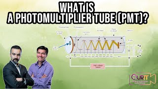 What is a Photomultiplier Tube L19 [upl. by Montana]