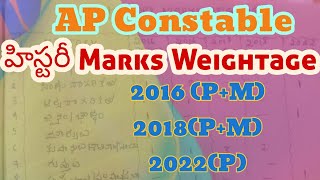 💥Ap constable💥History marks weightagetopic wise marks💥20162018 ప్రిలిమ్స్మెయిన్స్ 2022 ప్రిలిమ్స్ [upl. by Chemush]