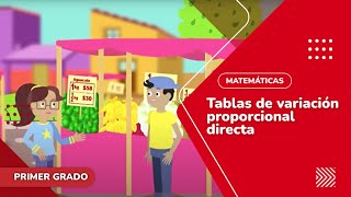 17 Tablas de variación proporcional directa [upl. by Gratiana]