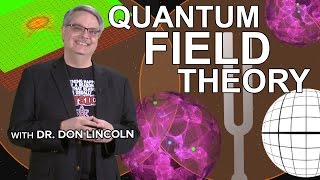 Quantum Field Theory [upl. by Arnst]