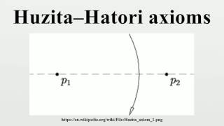 Huzita–Hatori axioms [upl. by Nerac748]