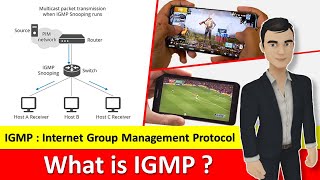 What is IGMP   Internet Group Management Protocol in Hindi [upl. by Apicella615]