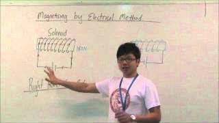 Magnetising by Electrical Method [upl. by Introc]