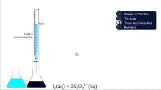 🧪 Indirecte titratie  6 vwo Scheikunde uitleg Nova 135 Chemie 134 [upl. by Alessandra]