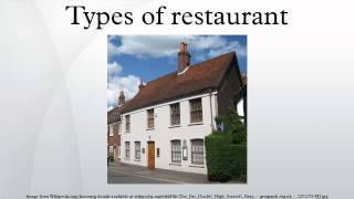 Types of restaurant [upl. by Rexanna]