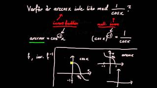 Vanlig fråga  varför är arccos x inte lika med 1 delat med cos x [upl. by Kirit]