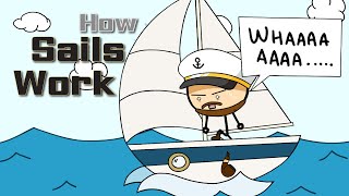 How Sails Work or How Sailboats Sail into the Wind [upl. by Leahcym]