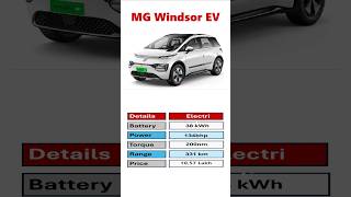 MG Windsor EV  MG Windsor EV review  MG Windsor new model  car mgev  MG Windsor EV car [upl. by Nikki]