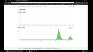 Hangfire dashboard Authorization in aspnet core mvc [upl. by Haididej]