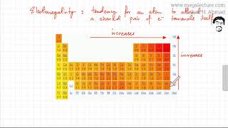 Octet Expansion and Chemical Bonding [upl. by Leggat387]