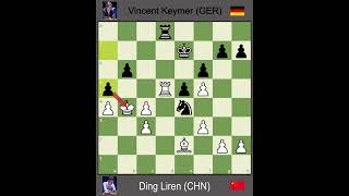 Ding Liren gegen Vincent Keymer  GRENKE Chess Classic 2024  Gutes Schach [upl. by Anh602]