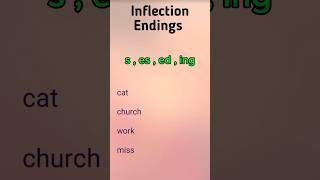 Inflection Suffixes in English Grammarshortfeed english inflection englishgrammar shorts [upl. by Cornew819]