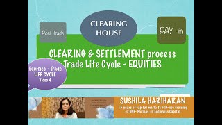 Trade LIFE Cycle  Clearing amp Settlements [upl. by Lairret]