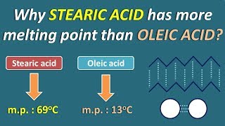 Why Stearic acid has more melting point than Oleic acid [upl. by Airam]