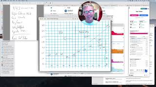 Everything You Need For Your First Lactate Test [upl. by Sivie]