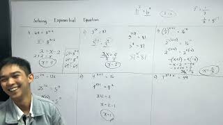 Solving Exponential Equations [upl. by Katlin]