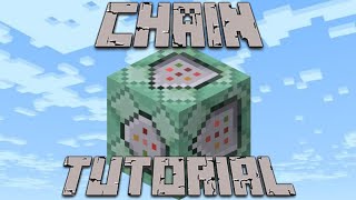 Chain Command Tutorial minecraft commandstutorial [upl. by Nahtnamas]