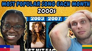 REACTION TO Most Popular Song Each Month in the 2000s  FIRST TIME WATCHING [upl. by Rodmur]