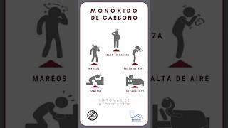 Monóxido de carbono prevención sintomas primerosauxilios [upl. by Tris]