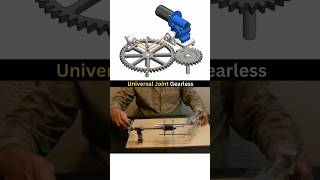 Universal Joint  Gearless power transmission  3D Cad Design amp Animation solidworks ddesignhub [upl. by Neelhtakyram]