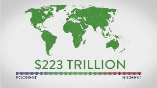 Income and Wealth Inequality 1 percent of the worlds population own 43 percent of our wealth [upl. by Osborne]