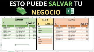 🚀 Como Hacer Una Tabla de INGRESOS y GASTOS en EXCEL para ADMINISTRAR Un NEGOCIO 💰 [upl. by Byrne]