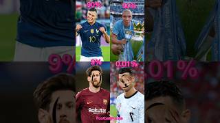 Only legend can do 9 amp 001 ⚽🤔🤔🥹👑👑🙏😍football messi ronaldo halland mbapee footballpuzzle [upl. by Lupe]