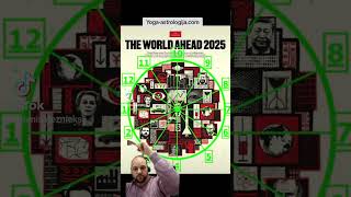 The Economist world ahead 2025 и астрология [upl. by Ynatsyd]