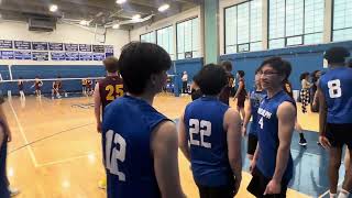 Randolph Vs Weymouth Varsity Warm up  Game [upl. by Aimal]