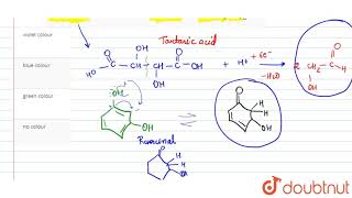 Tartaric acid on treatment with resorcinol and conc H2SO4 gives [upl. by Stoops587]