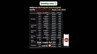 Reliance Jio Prepaid and Postpaid tariffs increased by 25 from July 2024 ambanifamily ambani jio [upl. by Colleen82]