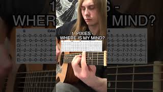 5 Overplayed Guitar Riffs on TikTok  Part 3 With Tabs [upl. by Ardnad]