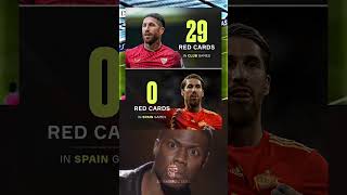 Ramos Red Card in Club amp Country😮‍💨💀shortsfeed footballplayer viralvideo edit [upl. by Dupin263]