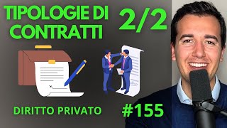 TIPOLOGIE DI CONTRATTO 22  Diritto Privato in 3 minuti [upl. by Halivah]