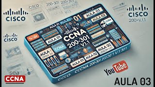 Curso de CCNA  Aula 03 [upl. by Analrahc910]