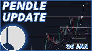 PENDLE BULLRUN UPDATE🚨  PENDLE PRICE PREDICTION amp NEWS 2024 [upl. by Downes582]