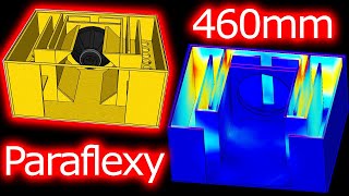 PLAN PARAFLEXY LOUD 460mm or 18 in Subwoofer BOX PLAN [upl. by Warrin]