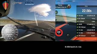 Koenigsegg Agera RS vs Bugatti Chiron Super SportGPS performance comparison [upl. by Marutani]