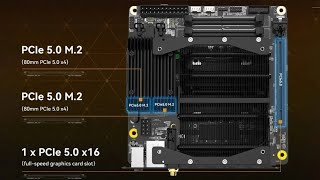 Minisforum Launches BD770i MiniITX Motherboard with AMD Ryzen 7 7745HX and PreInstalled Cooler [upl. by Rybma]