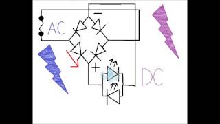 Základy elektrotechniky 1 Podrobný převod AC na DC [upl. by Akienaj650]