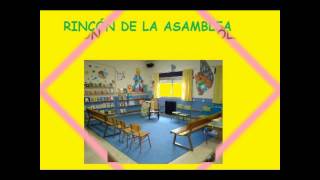 LOS RINCONES EN EDUCACIÓN INFANTIL [upl. by Nilyahs465]