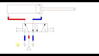 11 distrib 52 bistable VDE [upl. by Ived881]